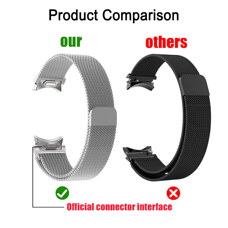 Миланская петля для Samsung Ga – обзор и цена Milanese Loop Magnetic